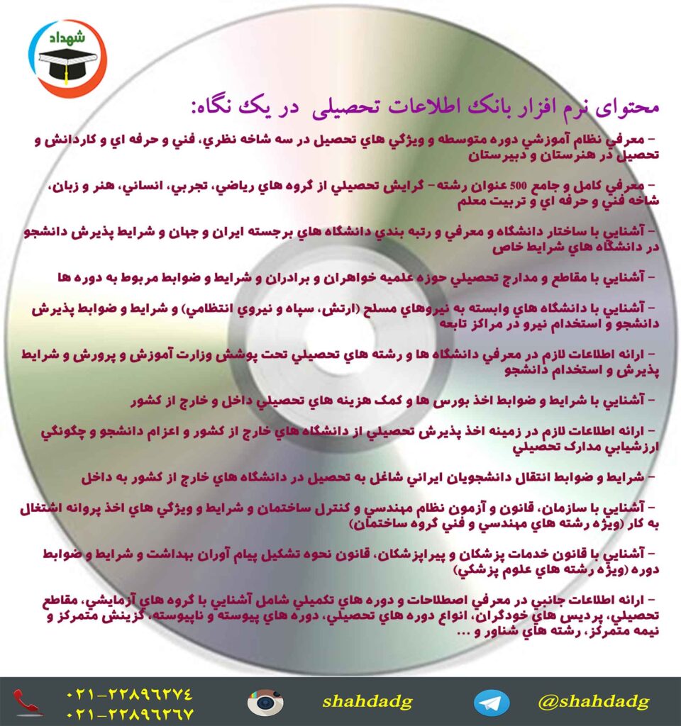 dvd rahyar